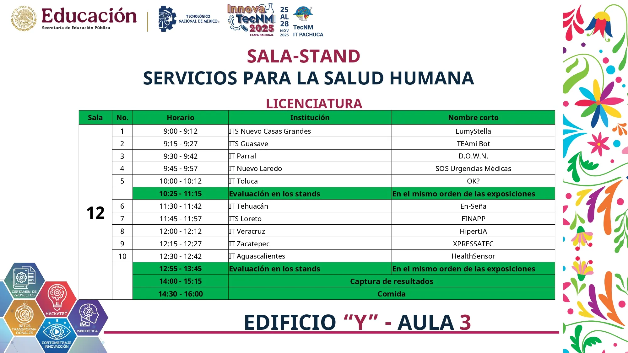 Programa InnovaTecNM 2025